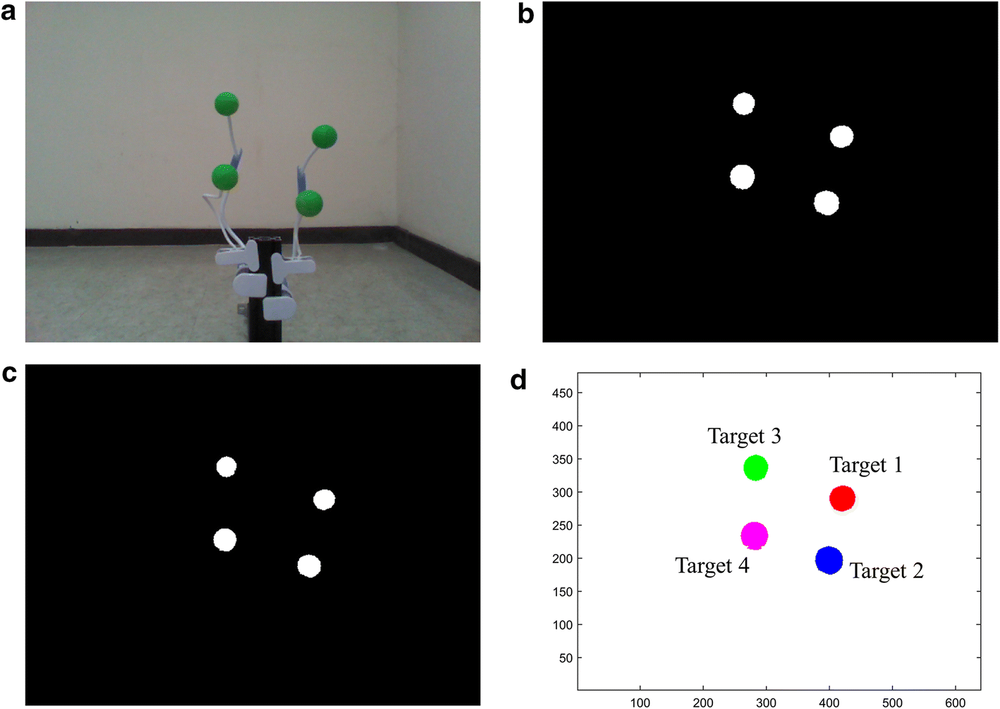 Fig. 2