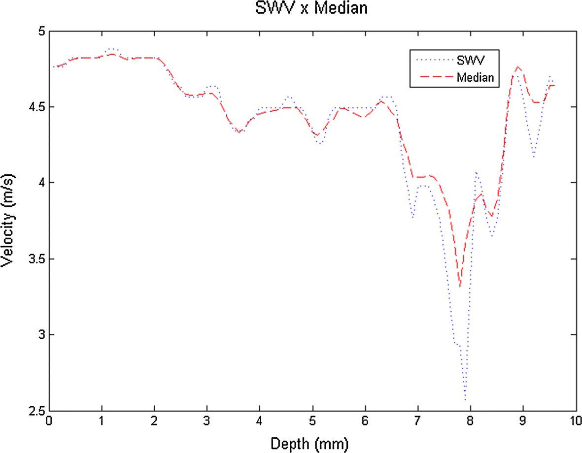 Fig. 24