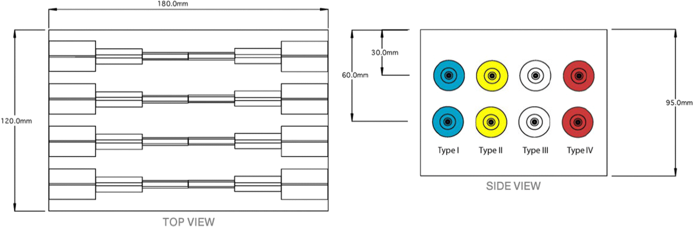 Fig. 3