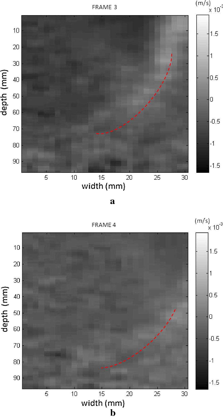 Fig. 7