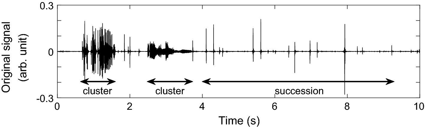 Fig. 1