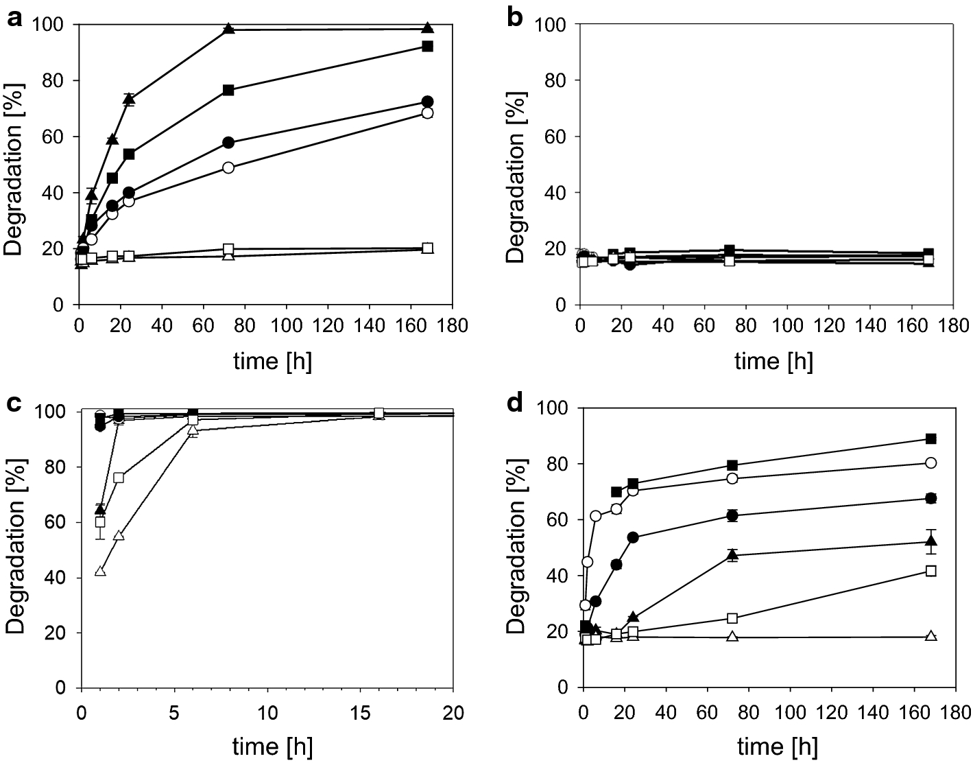 Fig. 16