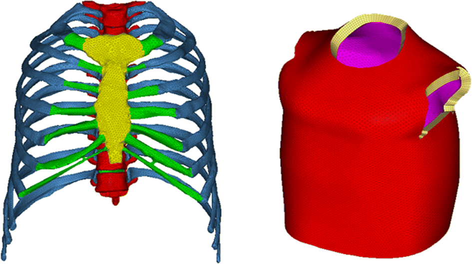 Fig. 2