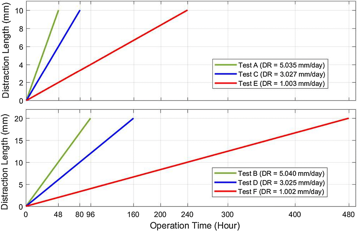 Fig. 14