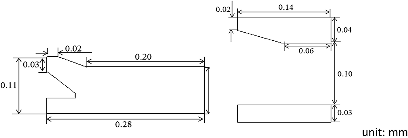 Fig. 3