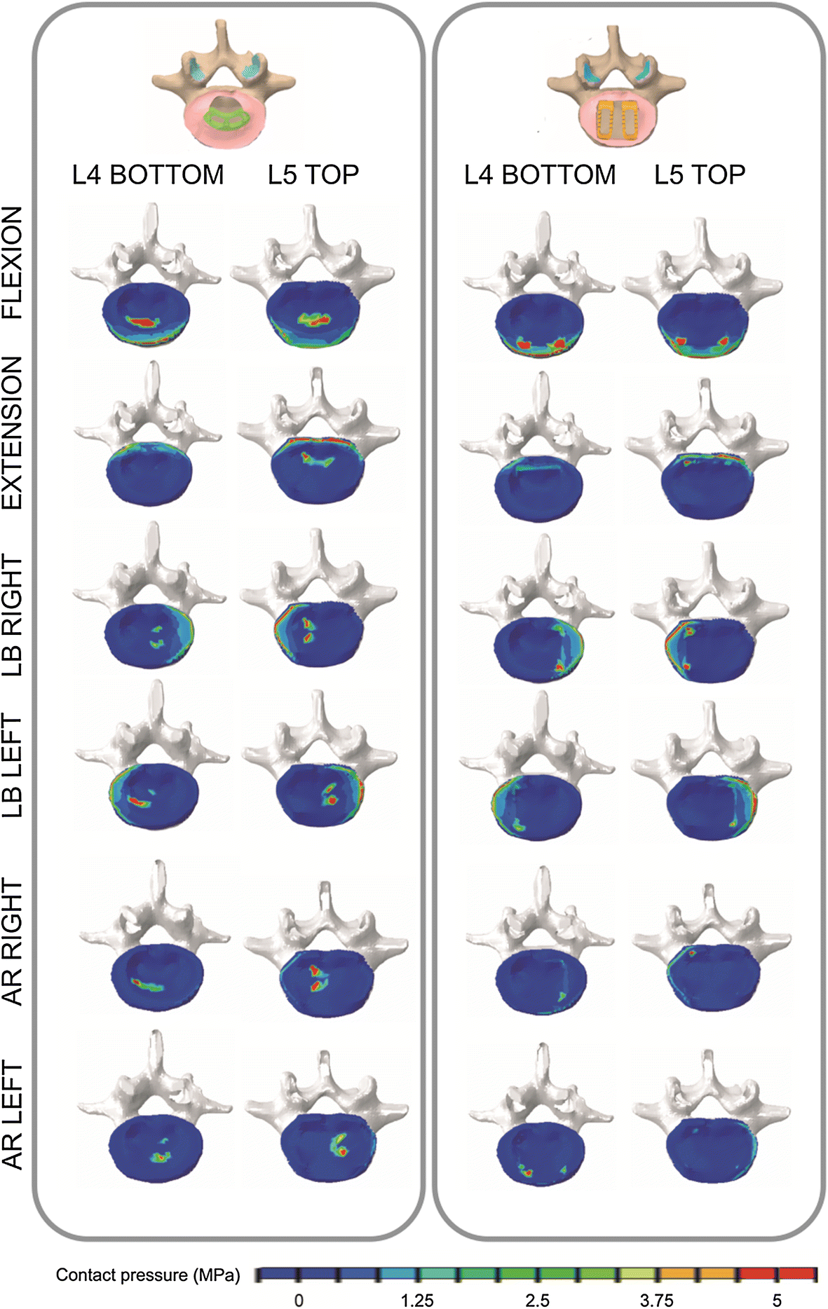 Fig. 5