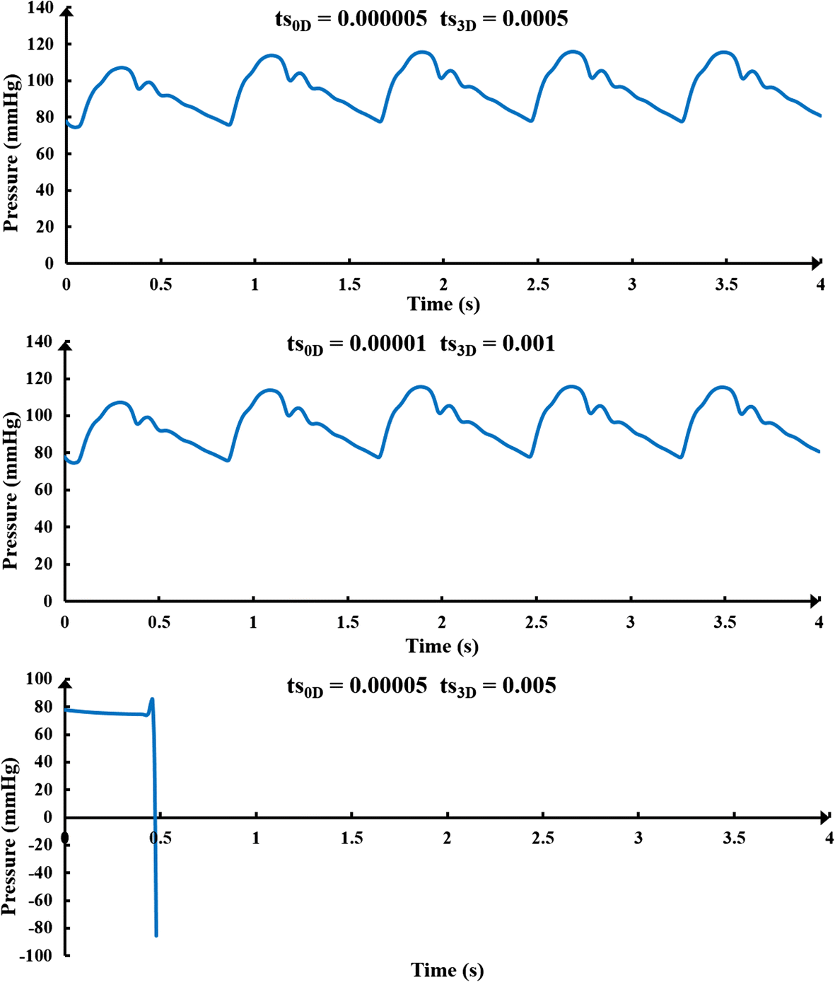 Fig. 13