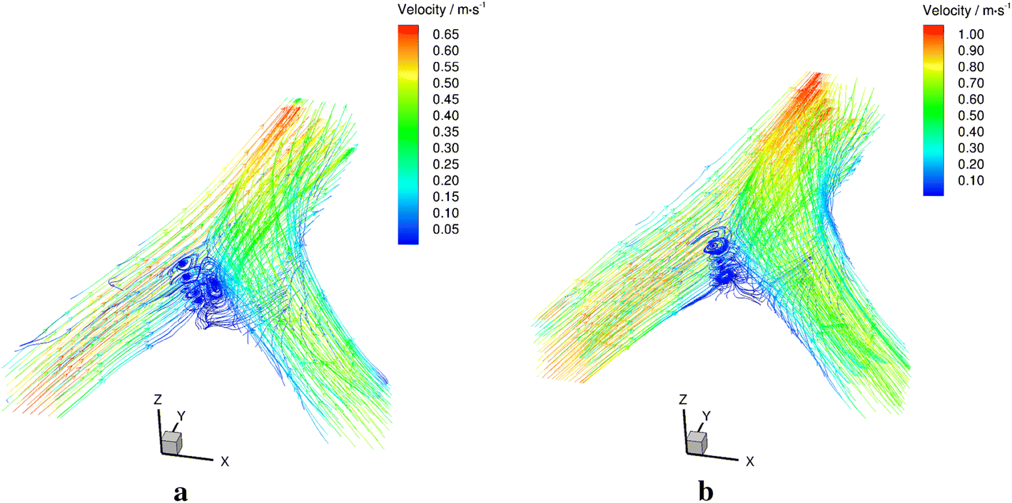 Fig. 8