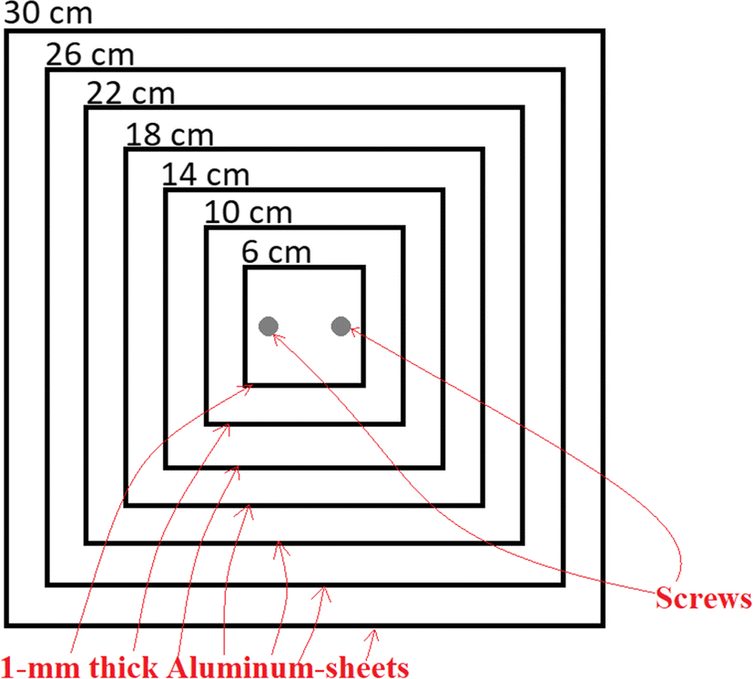 Fig. 13