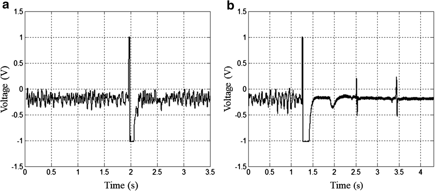 Fig. 8