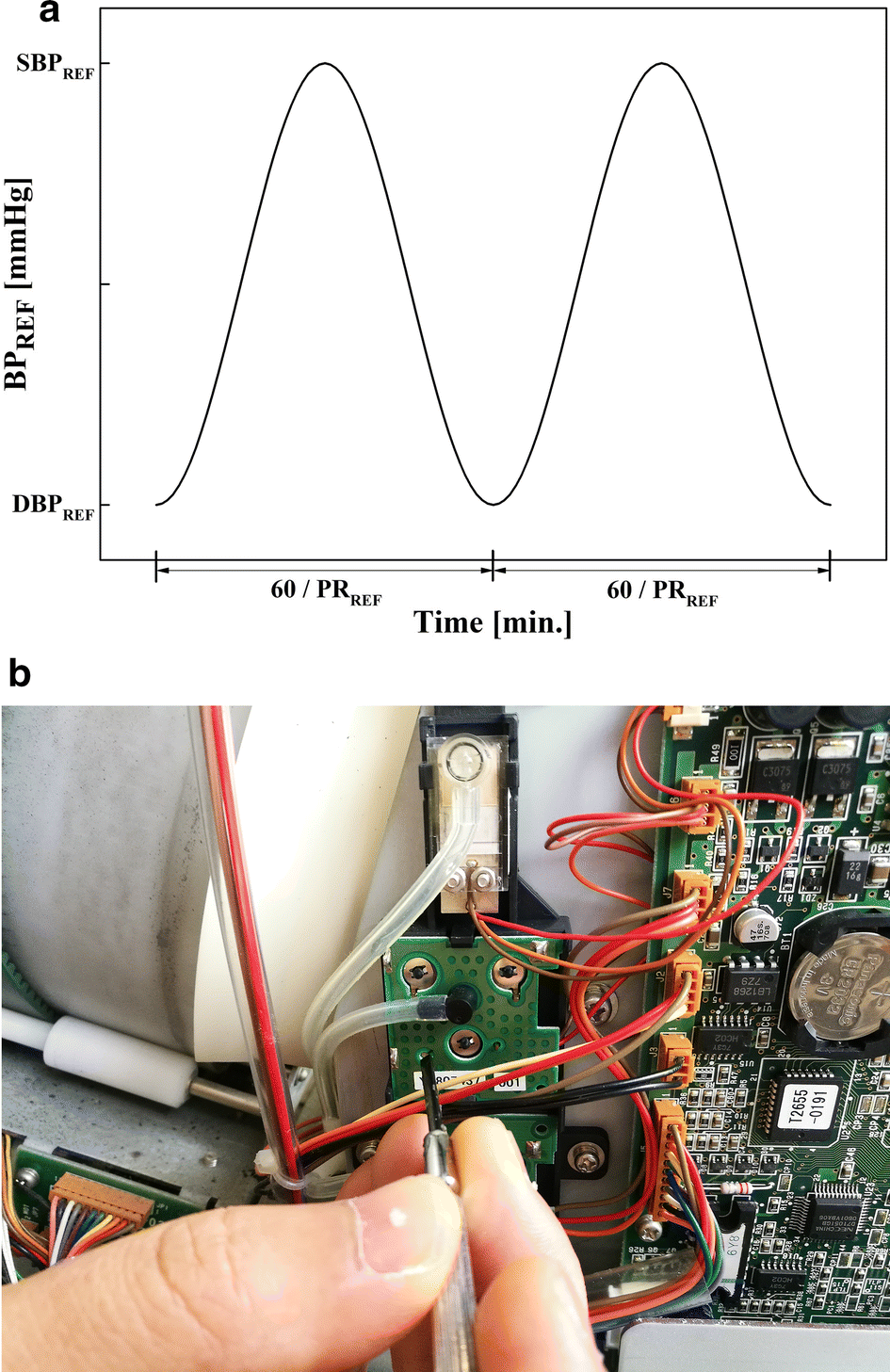 Fig. 3