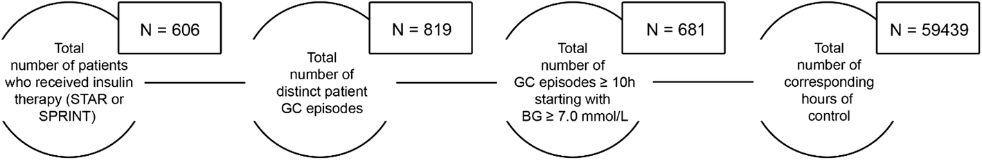 Fig. 9