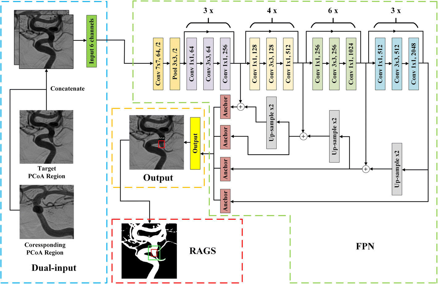 Fig. 10