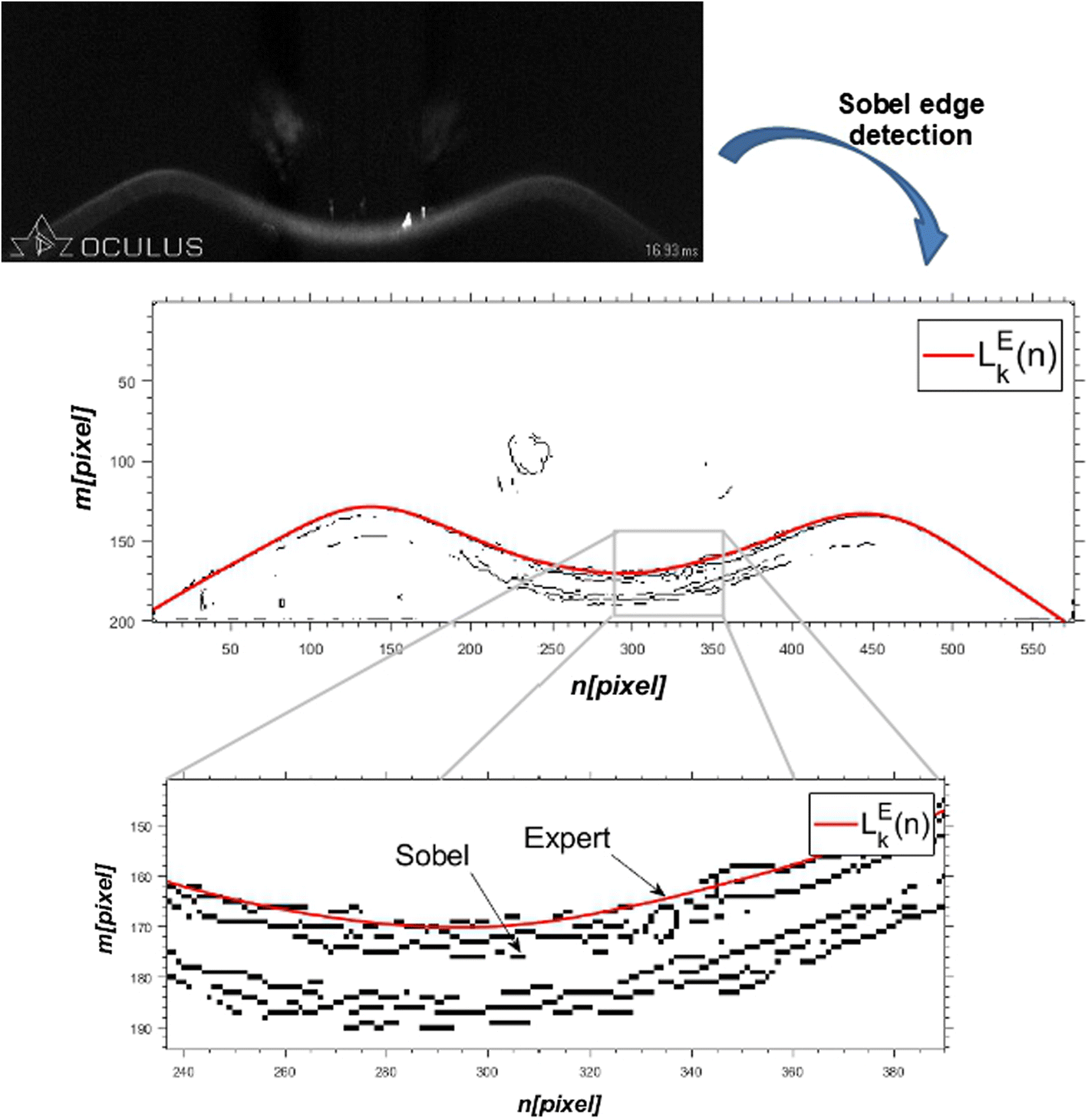 Fig. 6