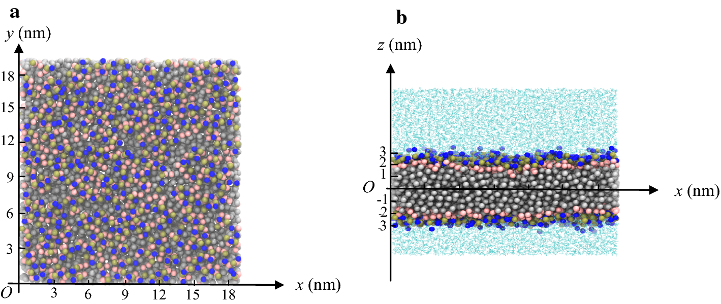 Fig. 7