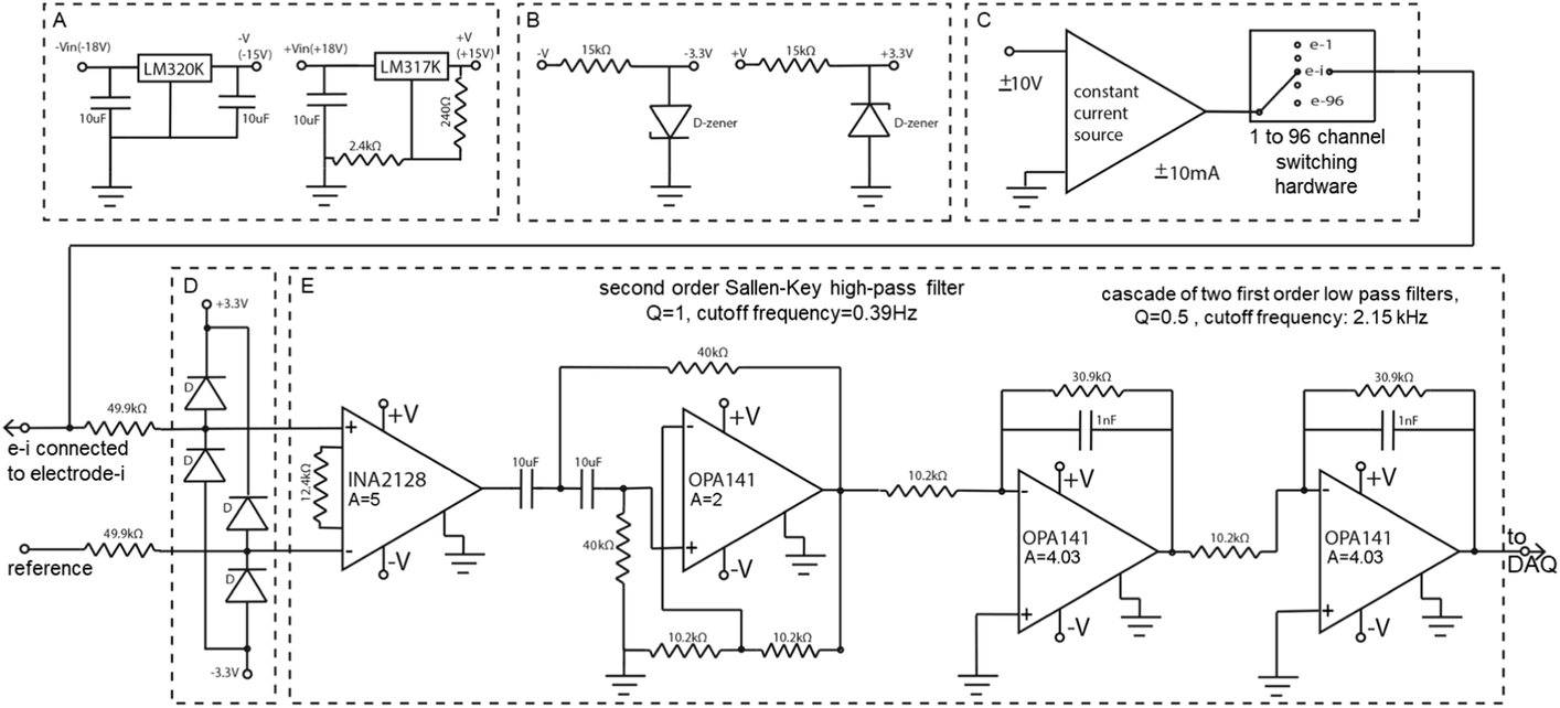 Fig. 7