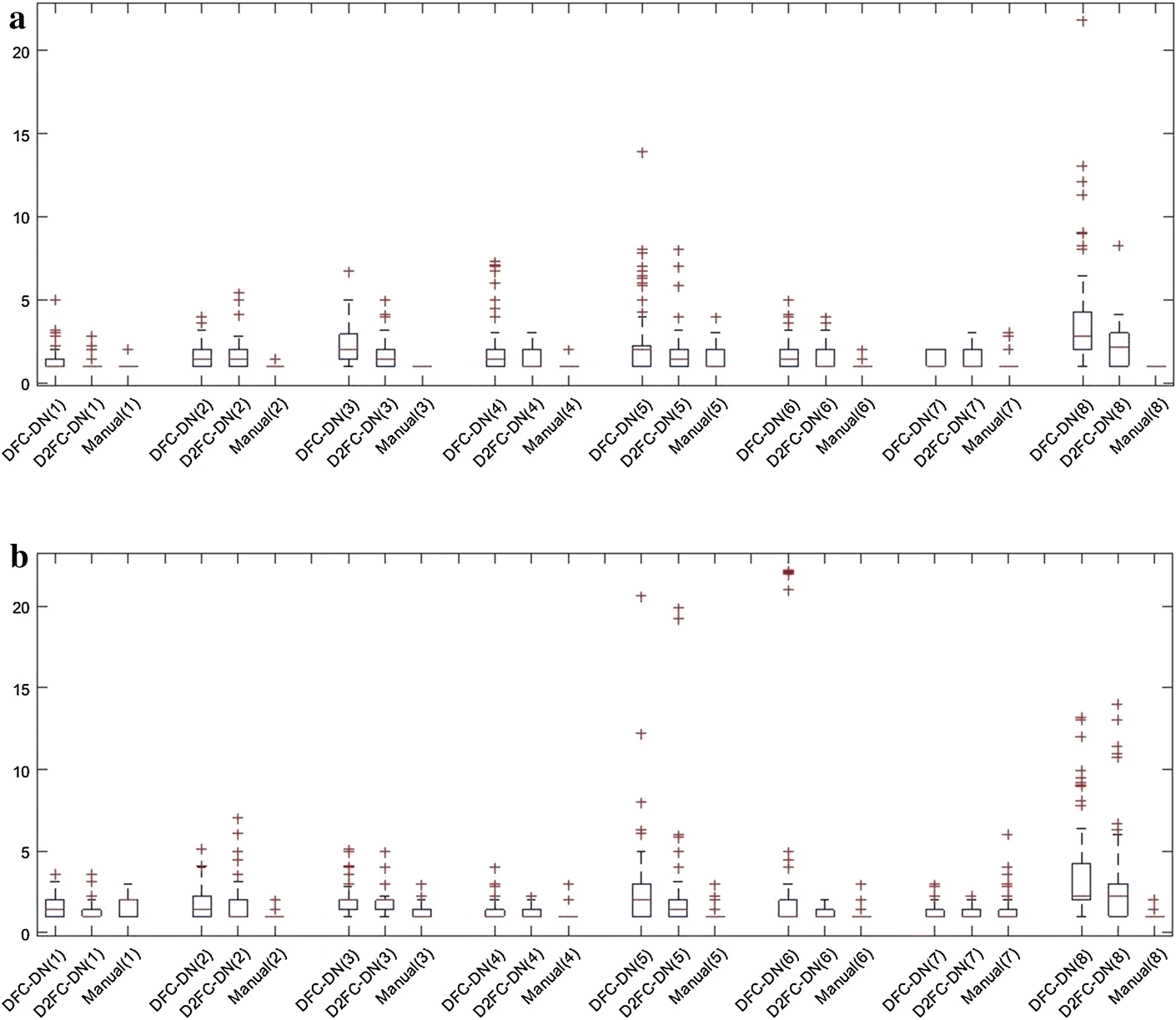 Fig. 10