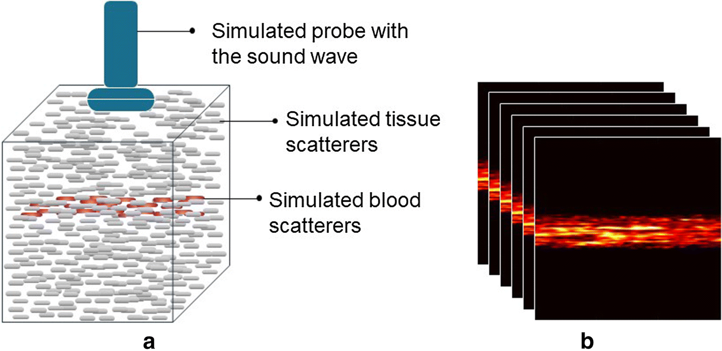 Fig. 7