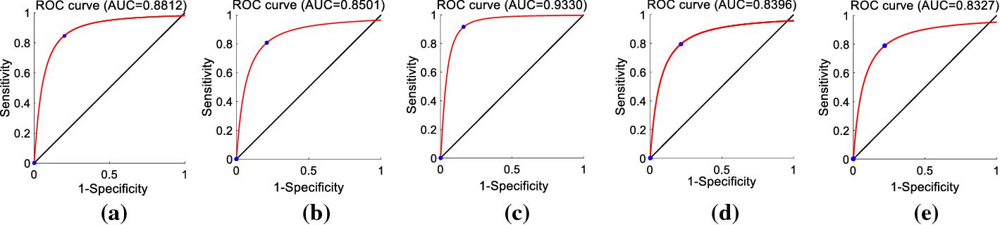 Fig. 4