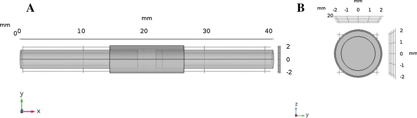 Fig. 9