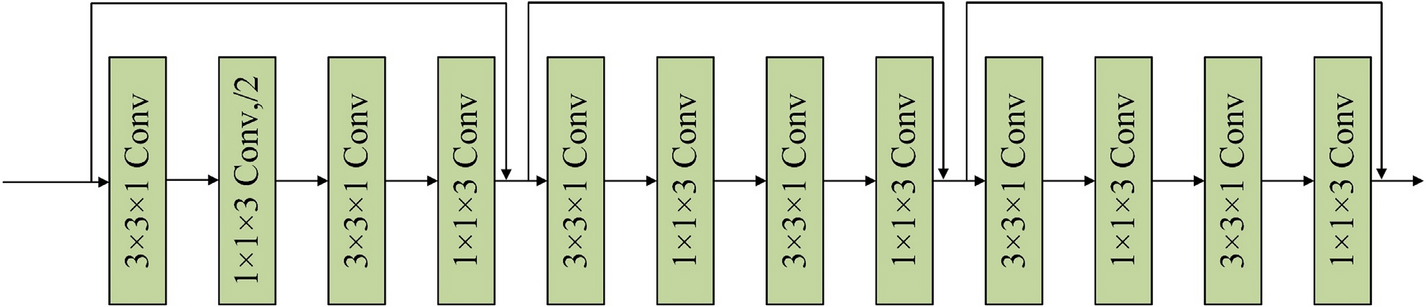 Fig. 16