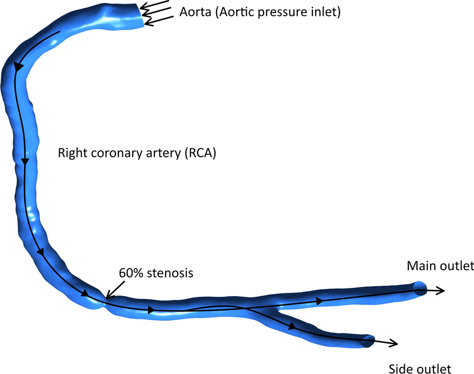 Fig. 10