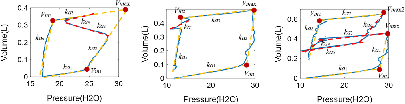 Fig. 9