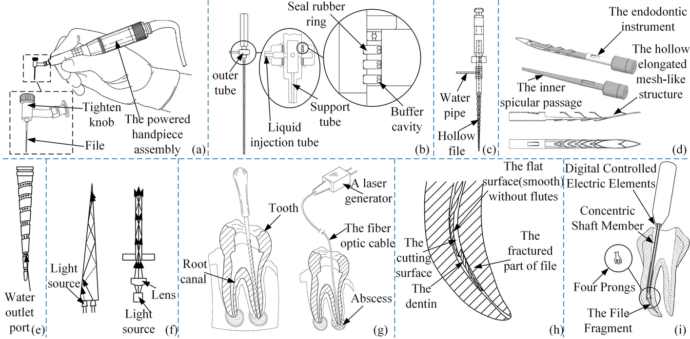 Fig. 13