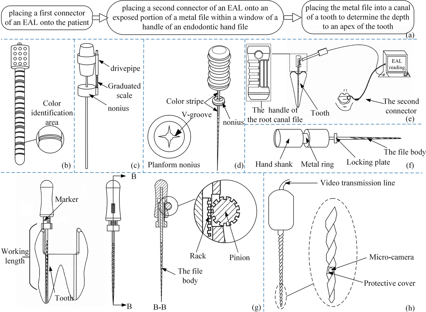 Fig. 14