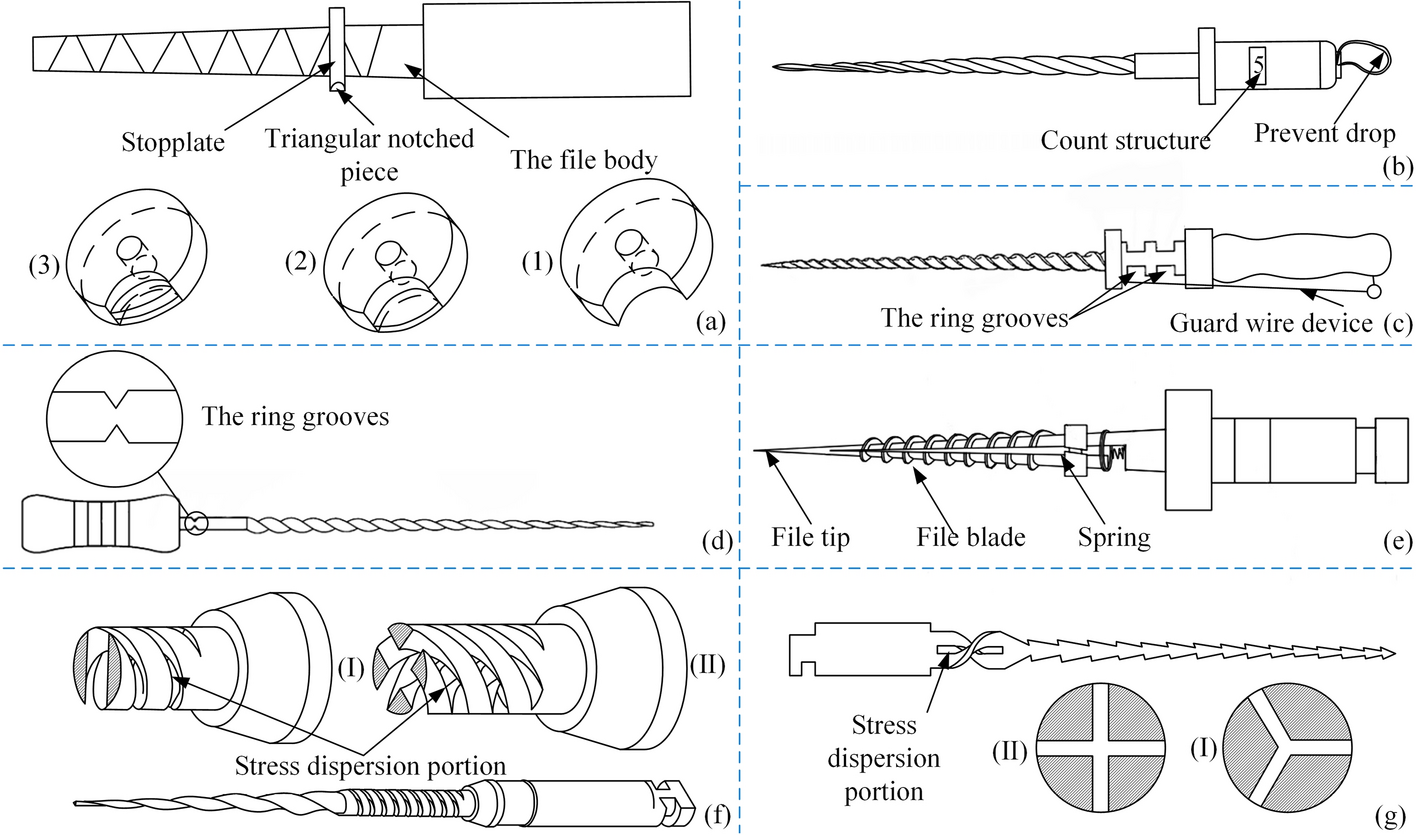 Fig. 9