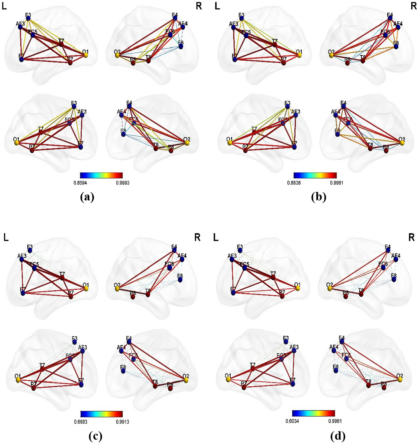 Fig. 4