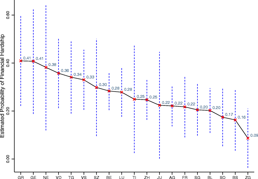 Fig.1