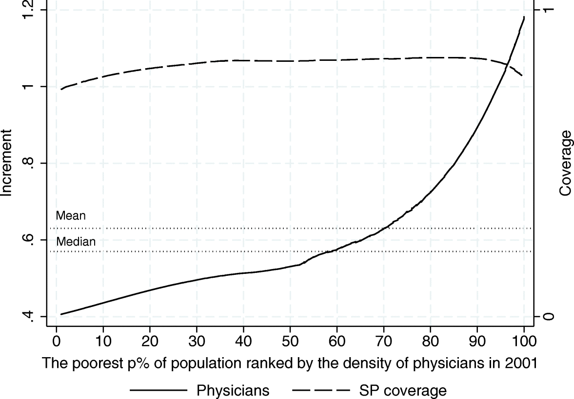 Fig. 11