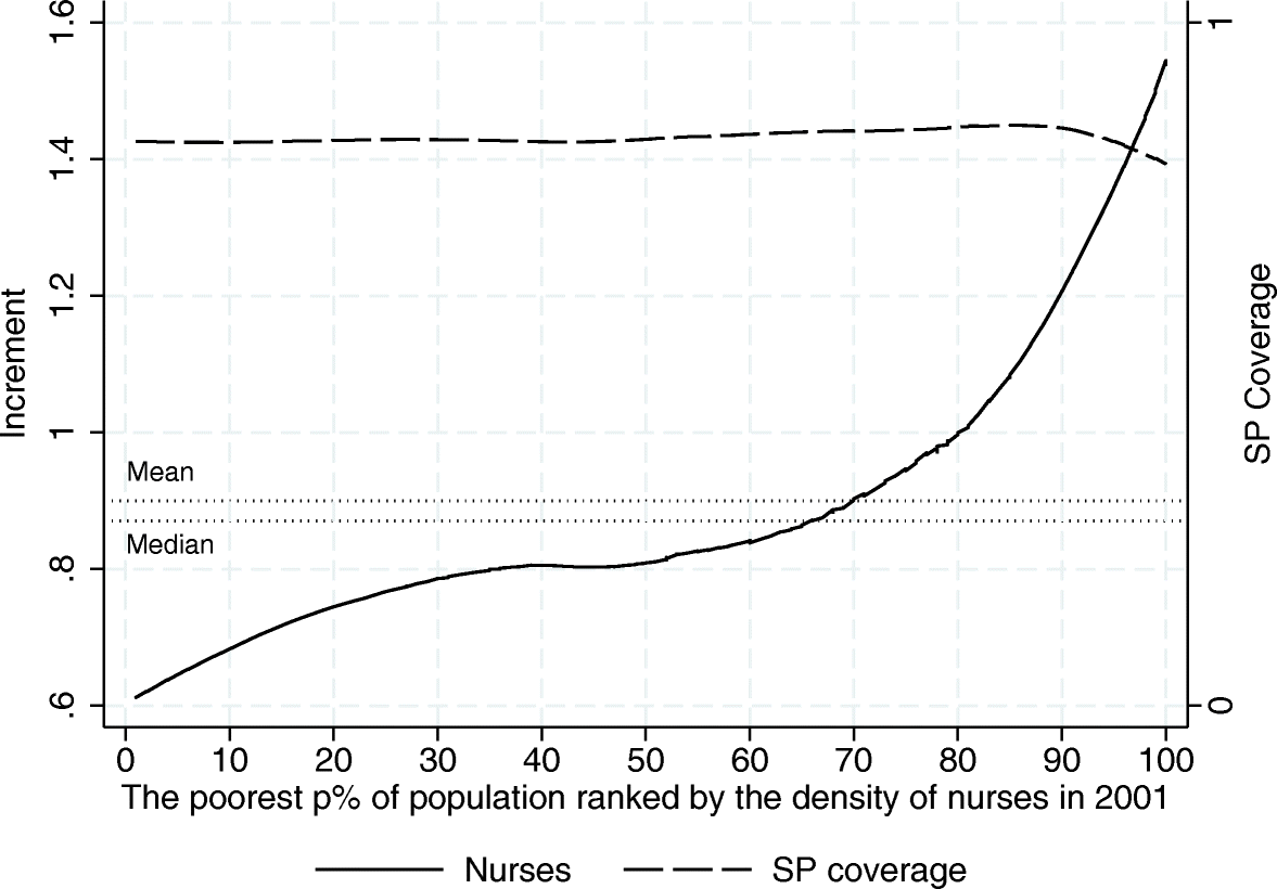 Fig. 12