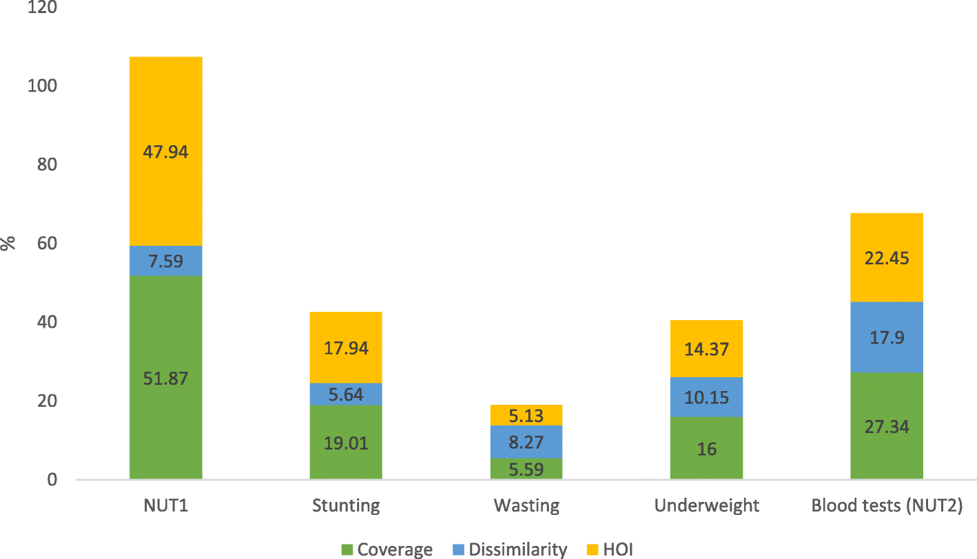 Fig. 12