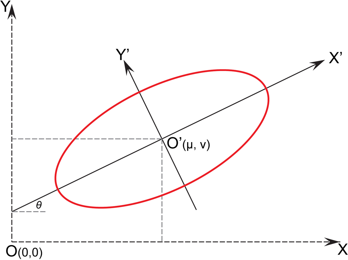 Fig. 1