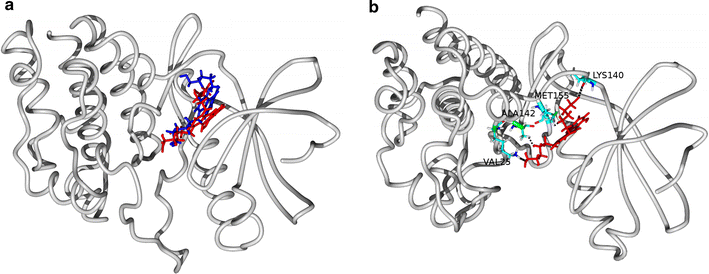 Fig. 6