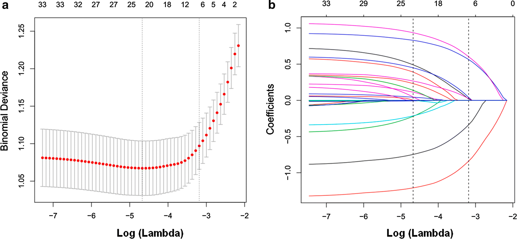 Fig. 1