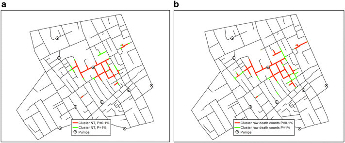 Fig. 8