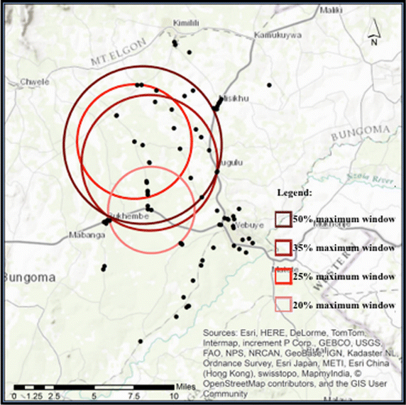 Fig. 4