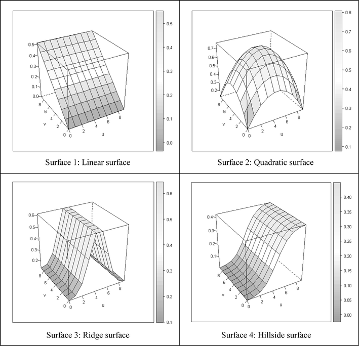 Fig. 2