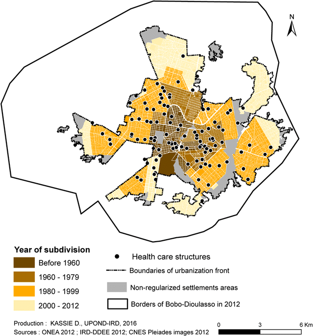 Fig. 2