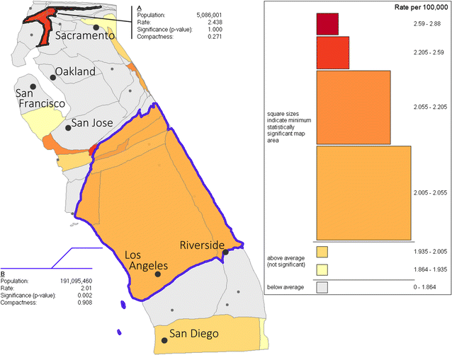 Fig. 6