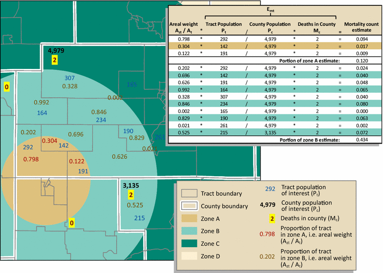 Fig. 5