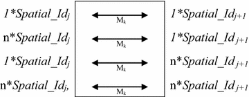 Fig. 3