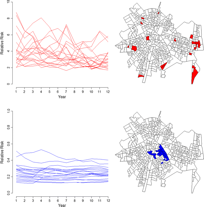 Fig. 2