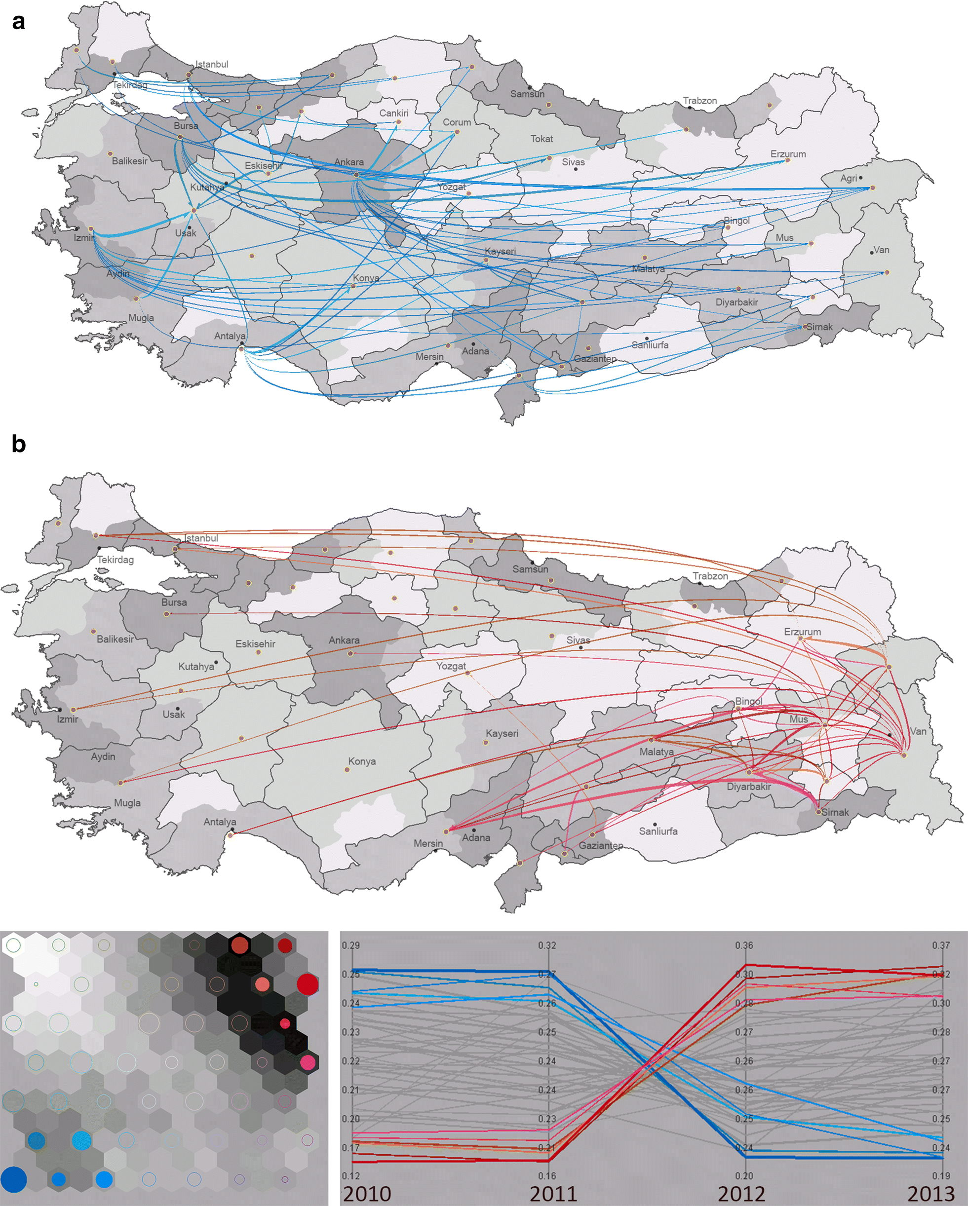 Fig. 9