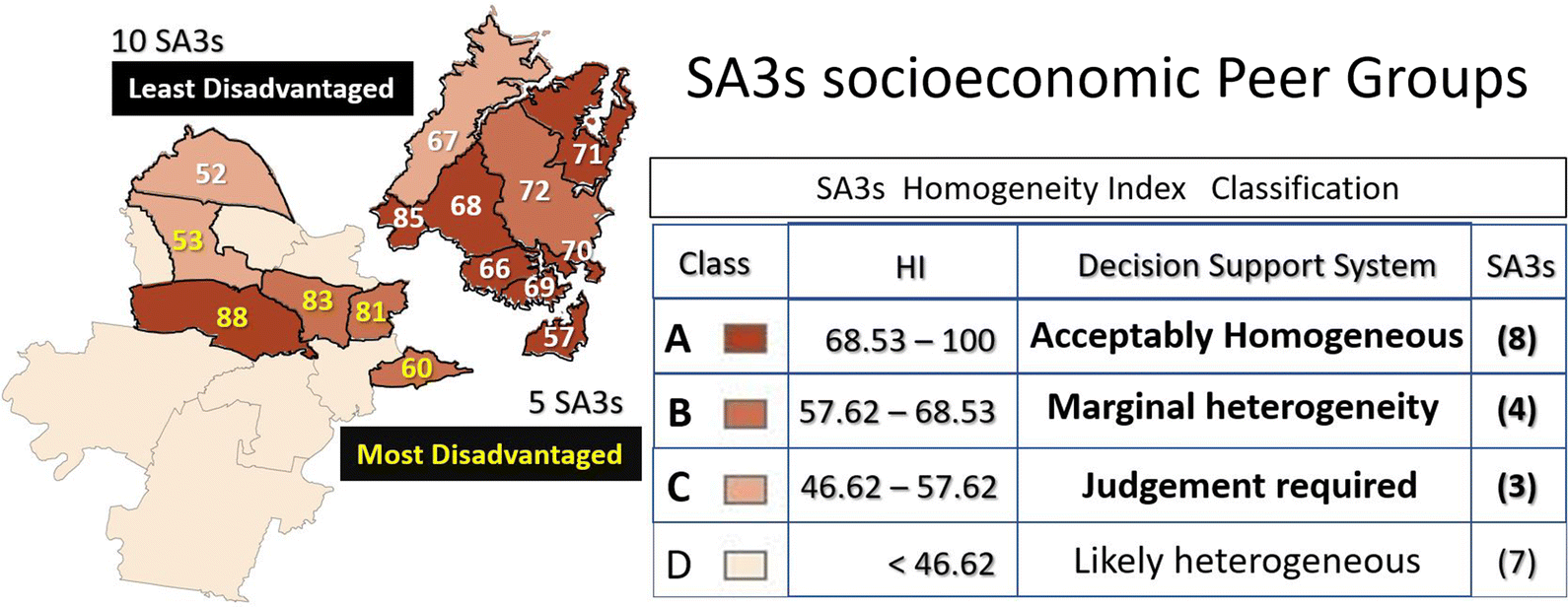 Fig. 6