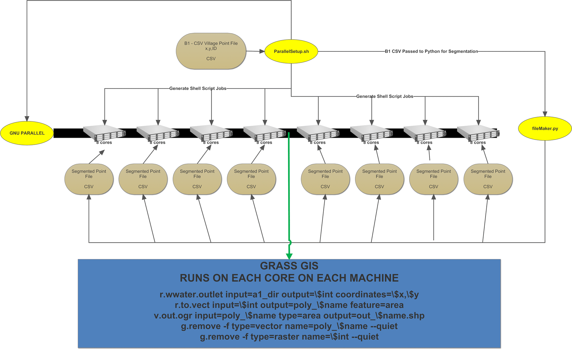 Fig. 5