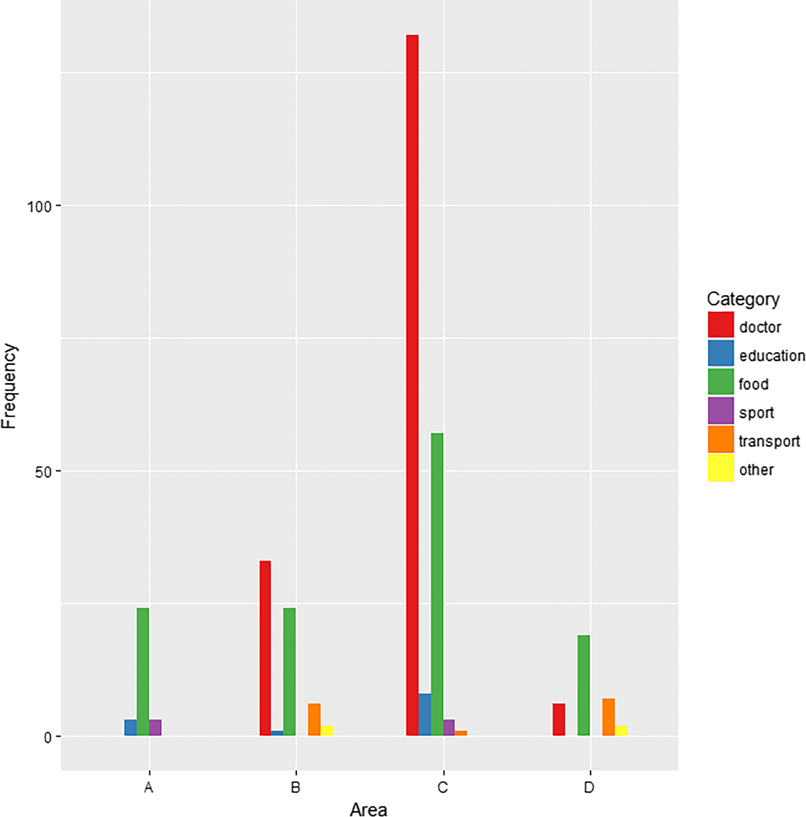 Fig. 4